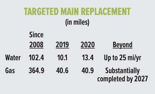 Main replacement graphic