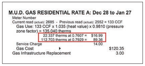 variable cost example on M.U.D. bill